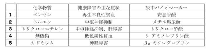 解説画像